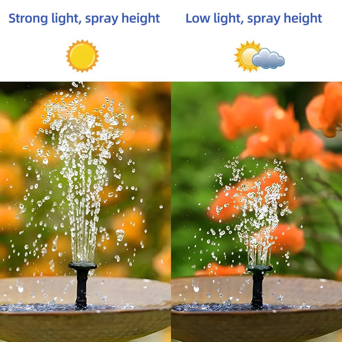 Fountain,And Stakes Solar Rate Submersible Fluid With 8 Nozzles Pump With 8 Powered Pond Pump 160l/h Rate Nozzles 9.84ft Fluid Pond/pool/fish Stakes Solar Powered 1.5w Pond Pond Dsfen