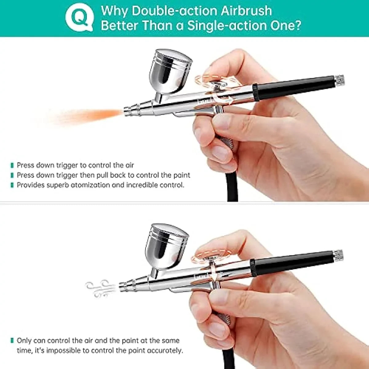 Gocheer Upgraded 40PSI Airbrush Kit, Dual-Action Multi-Purpose Airbrush Set with Compressor for Cake Decor Makeup Art Craft Tattoo