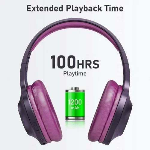 Wireless Headphones Foldable Over Ear Headset w Mic Earphones Hi-Fi Sound R5J for Galaxy Tab S6 Lite 10.4 S2 8.0 10.5 S5e 10.5 S4 10.5 S7 (2020) S 10.5 SM-T800 S8 Plus S21 Plus S20