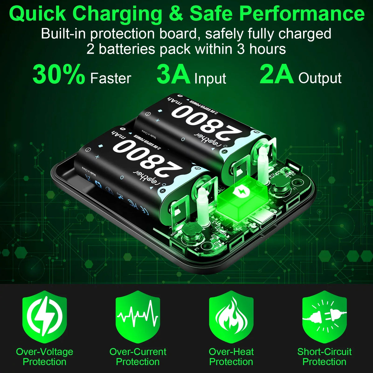 Rapthor 2800 mAh Controller Battery Pack for Xbox One/Xbox Series X/Xbox One S/Xbox One X/Xbox One Elite, 4 x 2800 mAh Rechargeable Battery