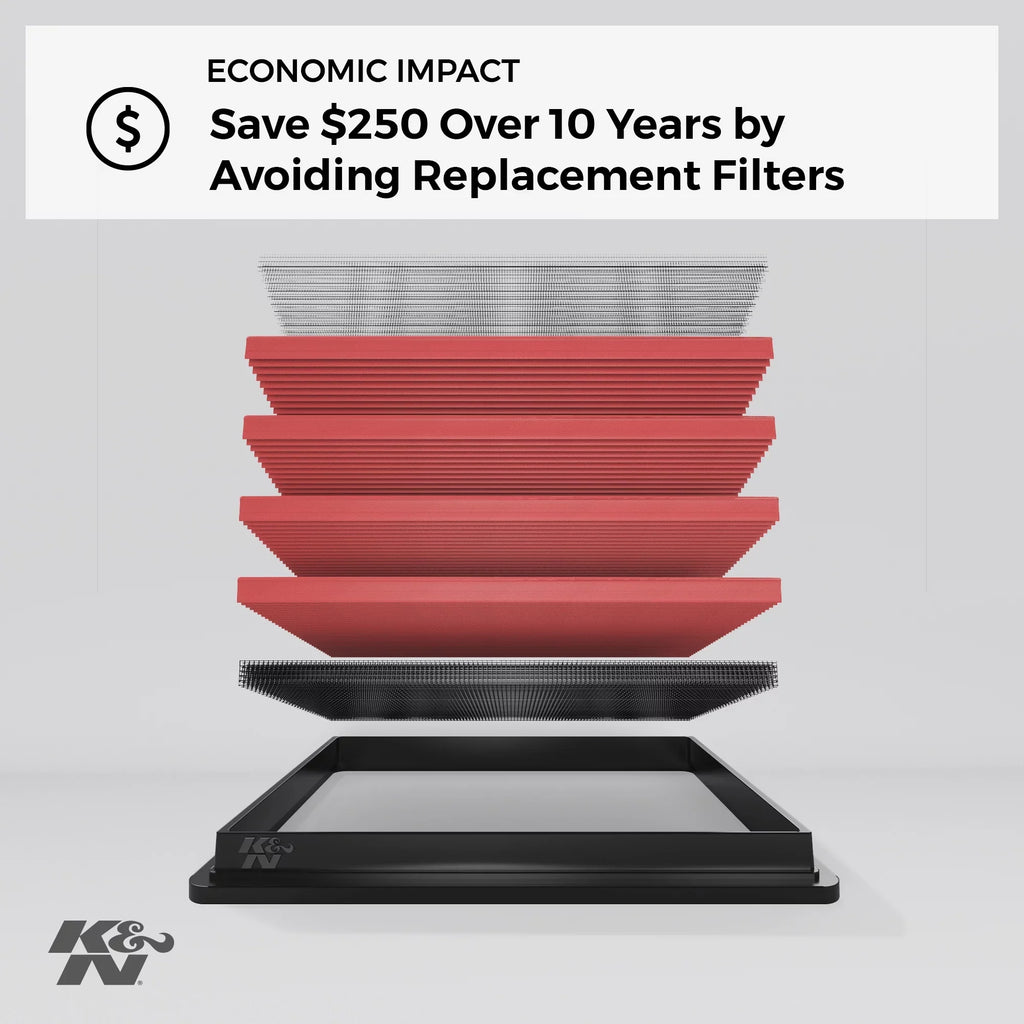 K&N Engine Air Filter: High Functionality Premium, Washable, Replacement Filter: 2012-2018 Honda/Acura L4 1.8/2.0 L (Civic, ILX), 33-2468