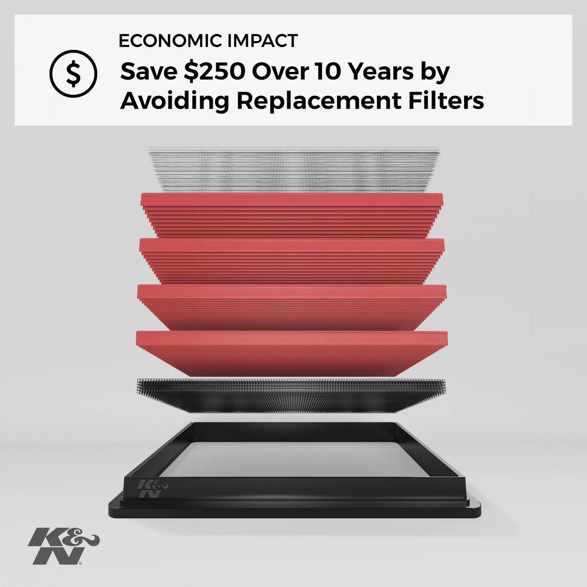 K&N Engine Air Filter: High Functionality Premium, Washable, Replacement Filter: 2012-2018 Honda/Acura L4 1.8/2.0 L (Civic, ILX), 33-2468