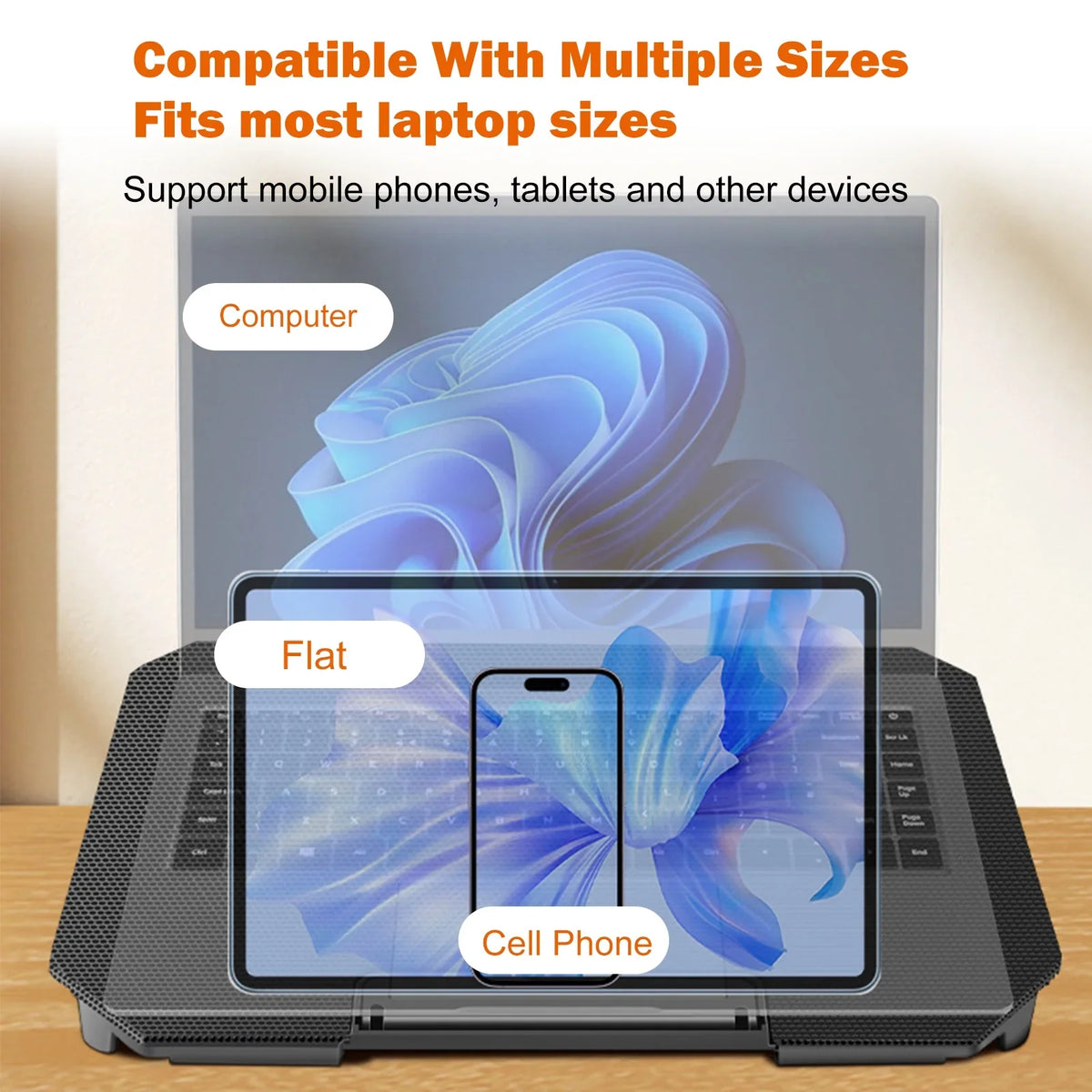 Htovila Mobile pc Cooling Fan, 10-15.6 Inch with Adjustable Fan Strength and 2 USB Ports