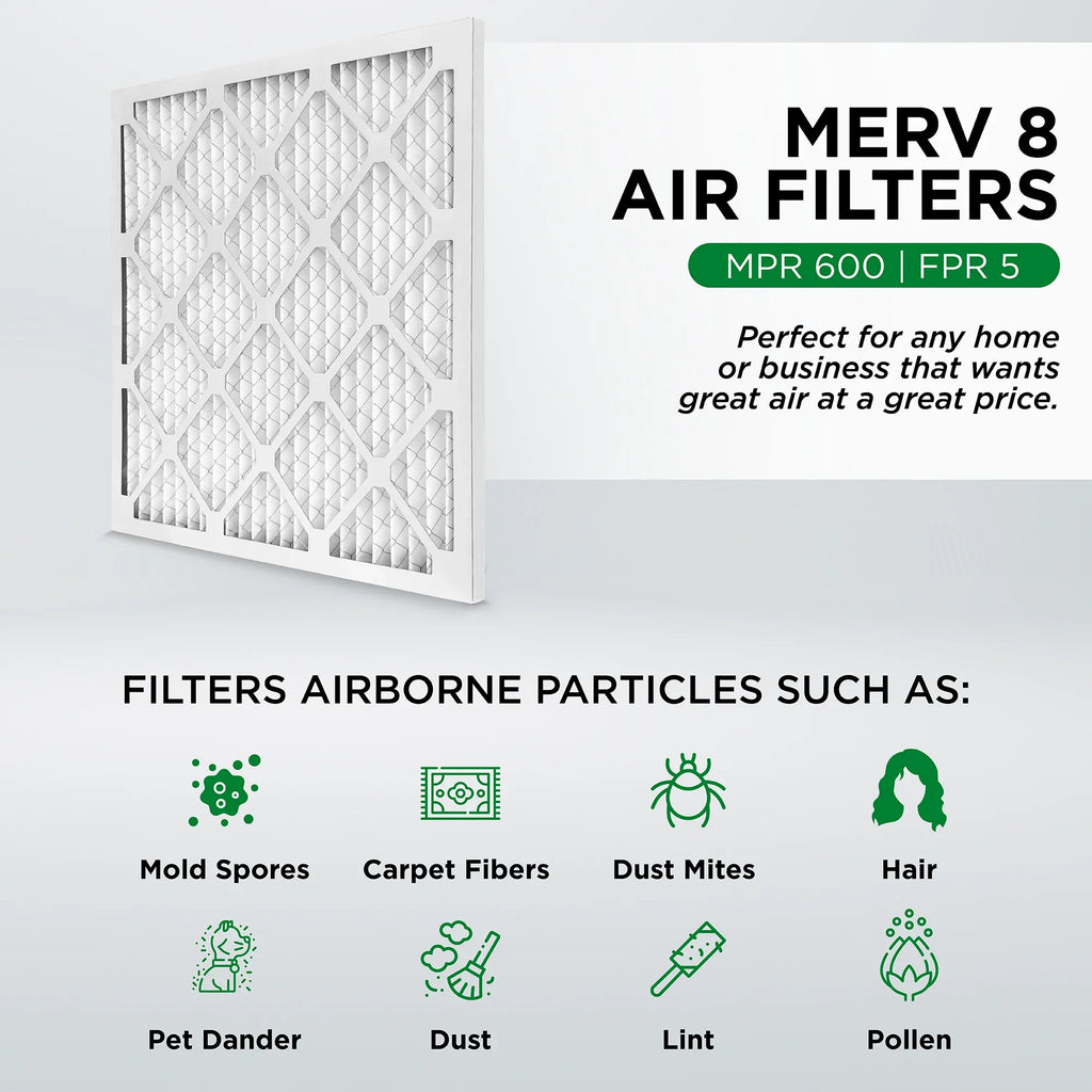 Pamlico Air 15x20x1 MERV 8 Pleated AC Furnace Air Filters. Quantity 6. (Actual Size: 14.5 x 19.5 x 0.75 Inches)