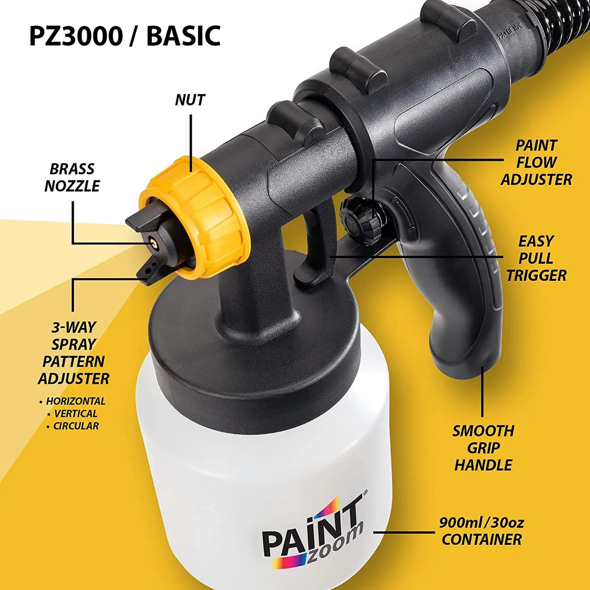Paint Zoom Deluxe 3000 Series Paint Sprayer | Powerful & Long-lasting 700-watt Spray Gun Tool HVLP sprayer for Interior & Exterior Home Painting and DIY Home Improvement Projects | 3 Spray Patterns