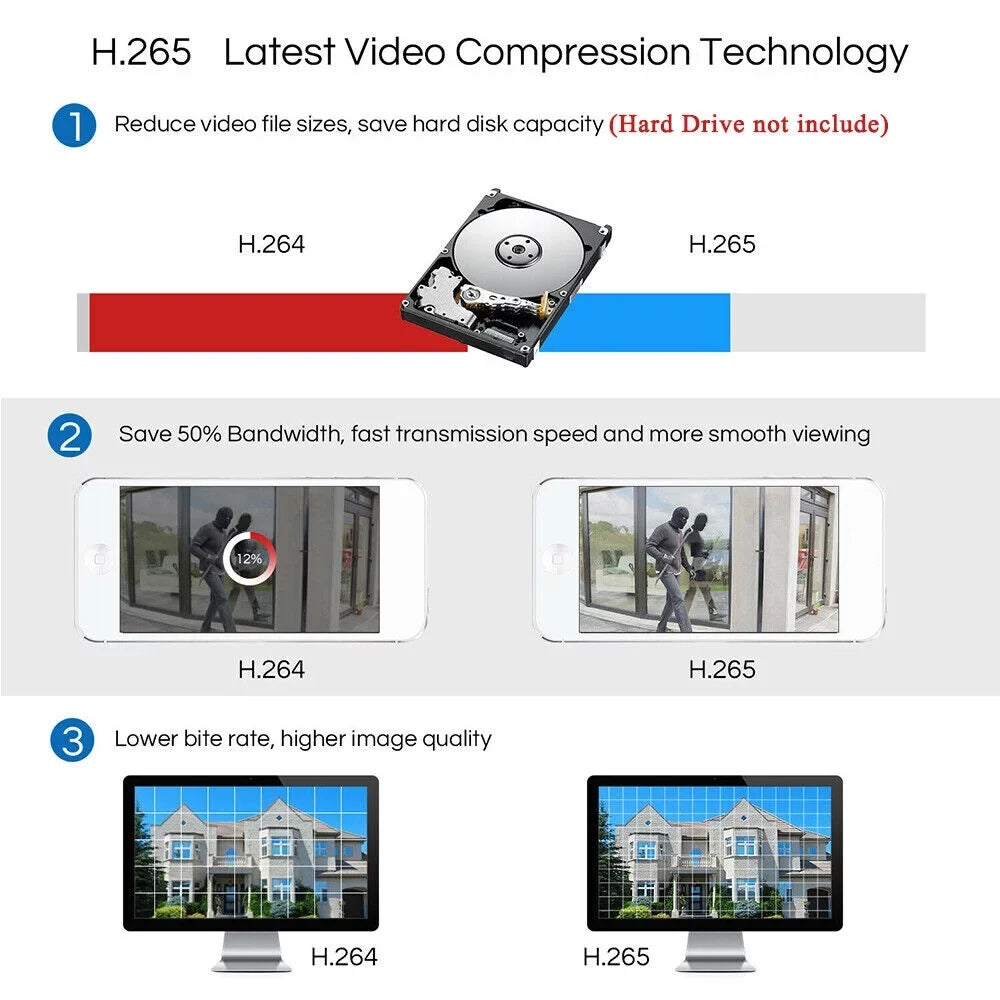 KKmoon 4CH 1080P Full HD DVR Video Recorder & 4 Camera Set - AHD/Analog/TVI/CVI/ DVR CCTV Digital Video Recording System with P2P Remote Phone for Home Office