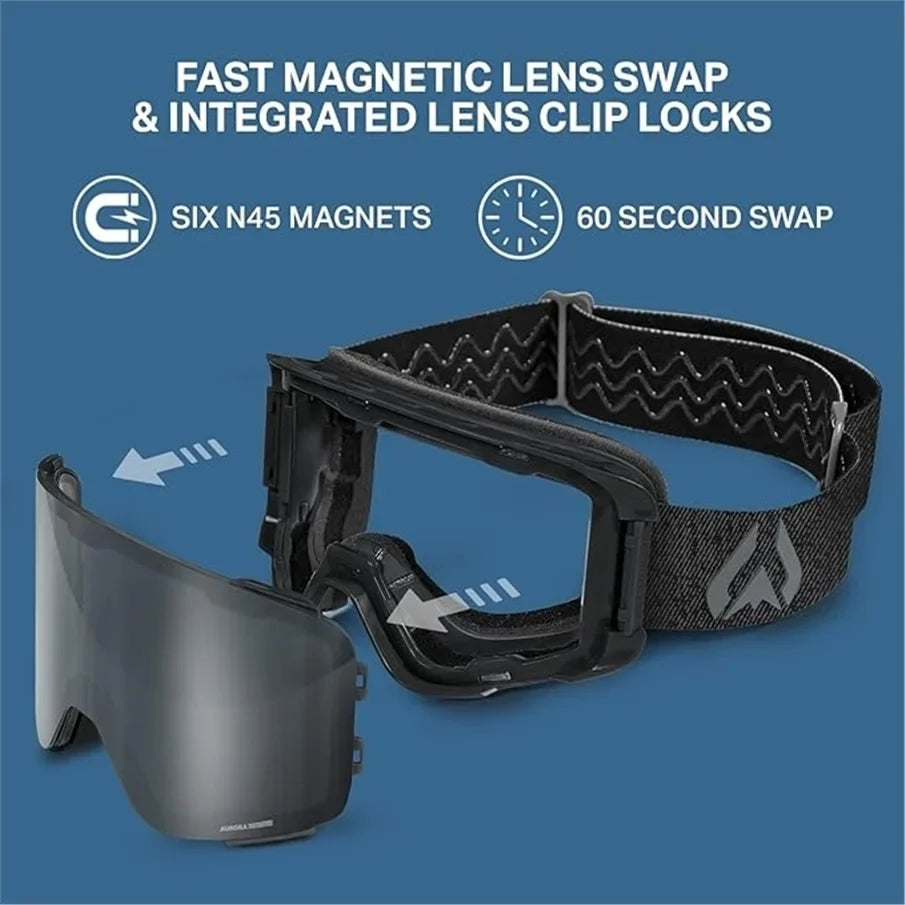 Pre-Owned Wildhorn Tube Ski Goggle, Stealth/Jet Black, Adult Pre-owned - Like New)