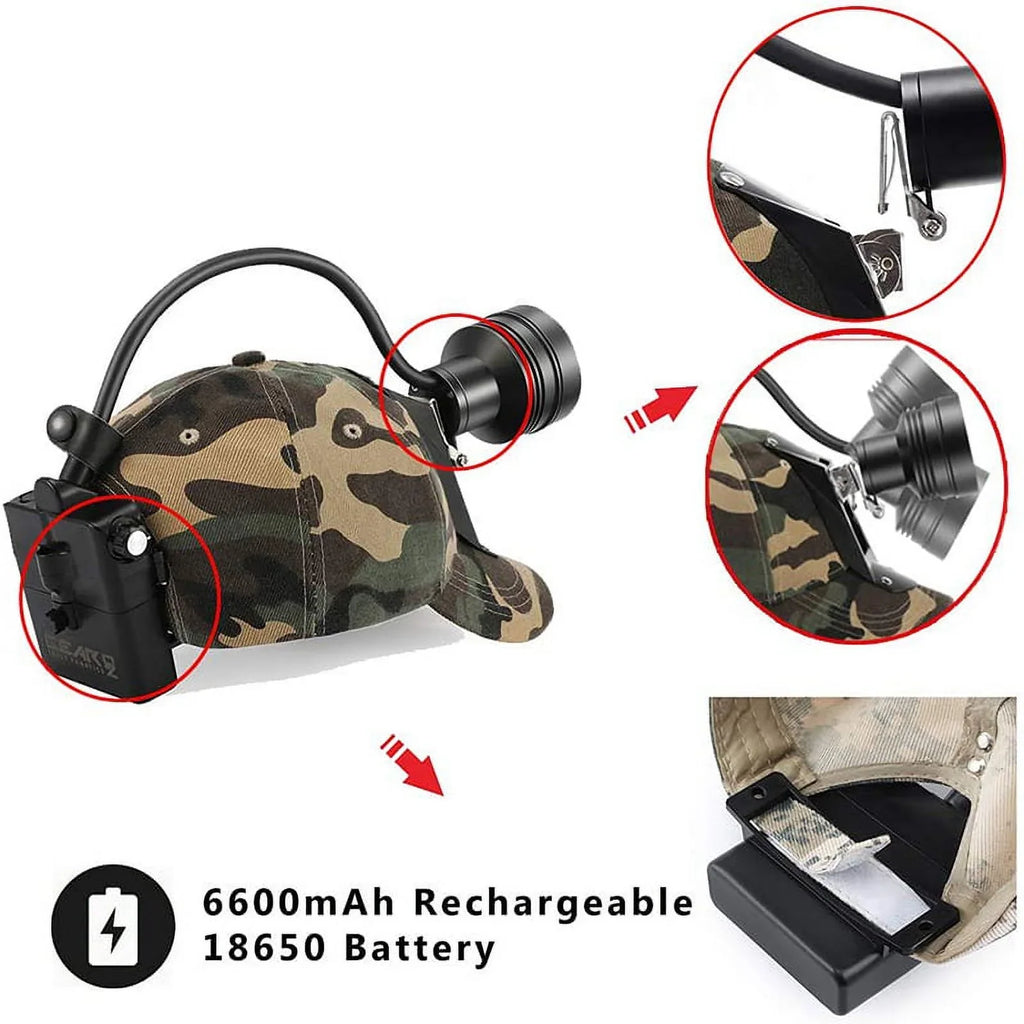 Head Hunting Lights Headlamp for Coyotes Hog Predators Rechargeable & Liquid With 6 Lighting Modes 4 Powerful LEDs Perfectly for Hiking Camping Fishing Night Working