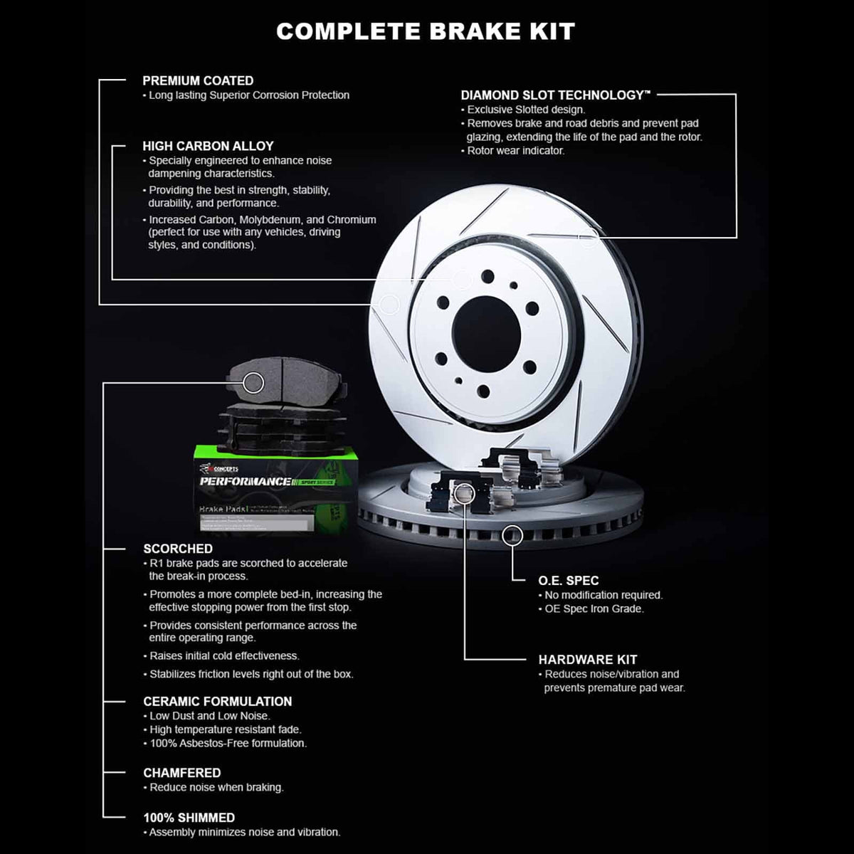 R1 Concepts Front Brakes and Rotors Kit |Front Brake Pads| Brake Rotors and Pads| Functionality Sport Brake Pads and Rotors| Hardware Kit|fits 2007-2015 INFINITI G35, G37, Q60