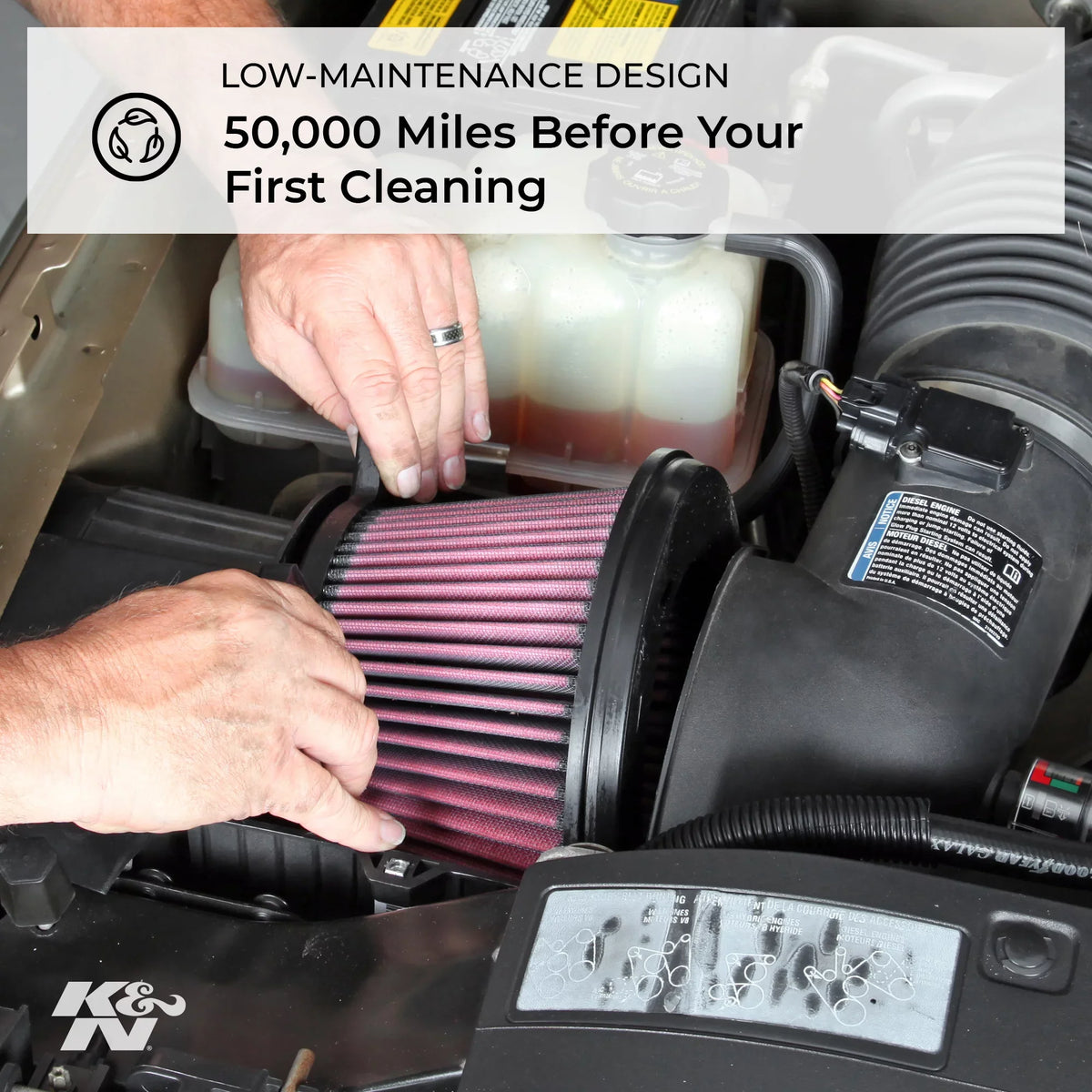 K&N Engine Air Filter: High Capability Premium, Washable, Industrial Replacement Filter, Heavy Duty: E-3450