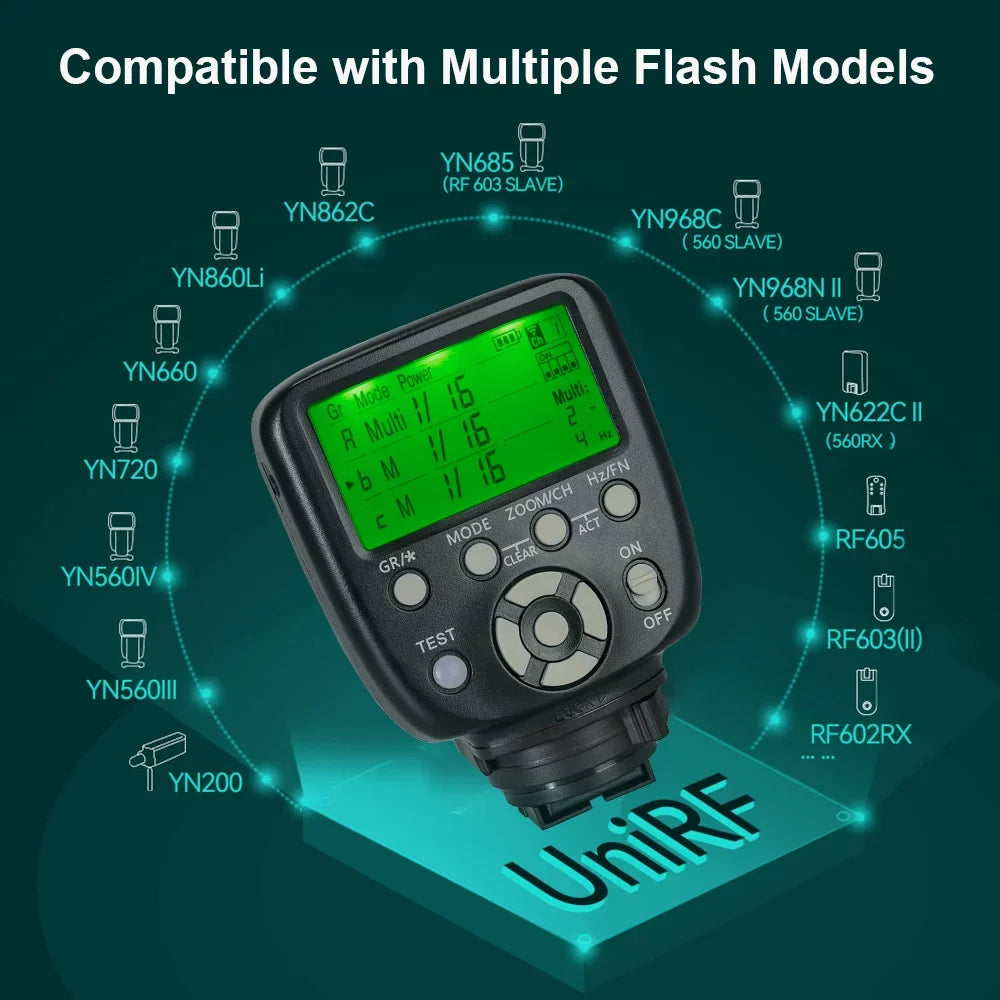 YONGNUO YN560-TX II/S Wireless Flash Trigger Controller - Speedlite Replacement for Cameras, Compatible with YONGNUO YN862C/YN968C/YN968N/YN200/YN560 III / YN860Li/YN720/YN660/YN685/YN622C II/ R