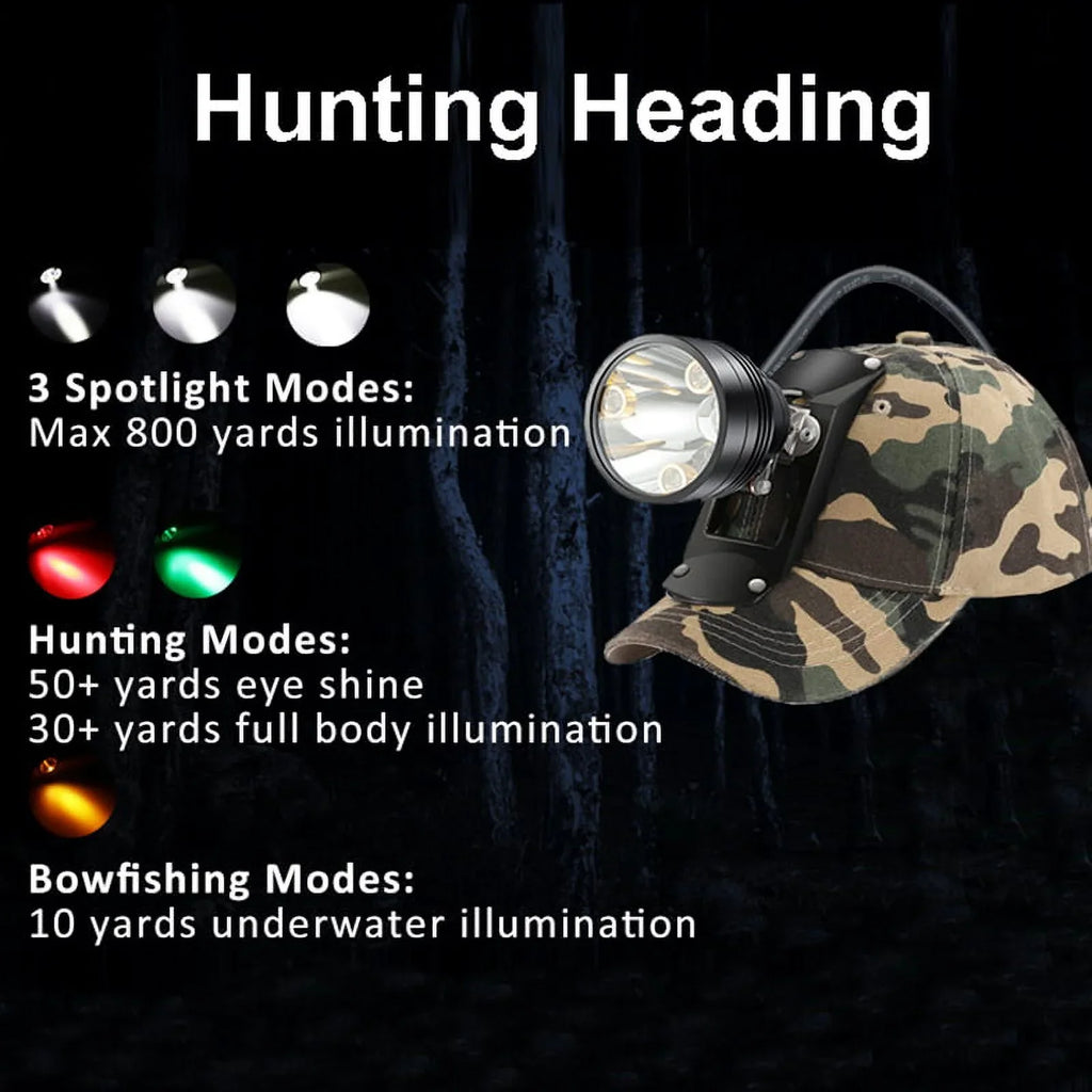 Head Hunting Lights Headlamp for Coyotes Hog Predators Rechargeable & Liquid With 6 Lighting Modes 4 Powerful LEDs Perfectly for Hiking Camping Fishing Night Working