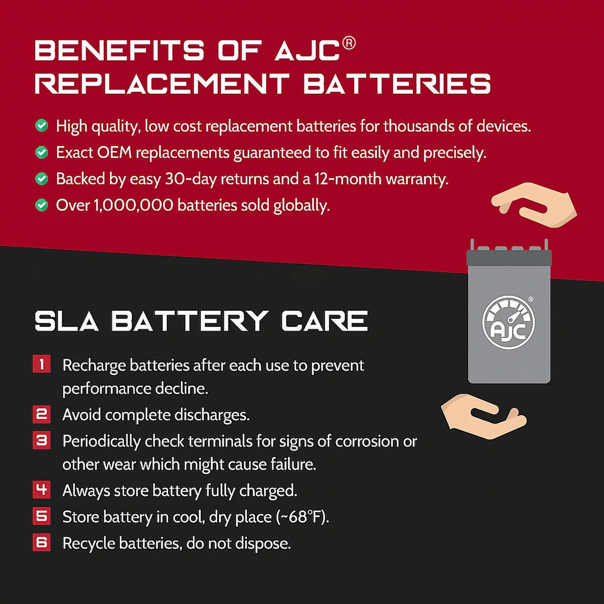 Bombardier GTx 500Ss 593CC 12V Snowmobile Replacement Battery (2005) - This Is an AJC Brand Replacement