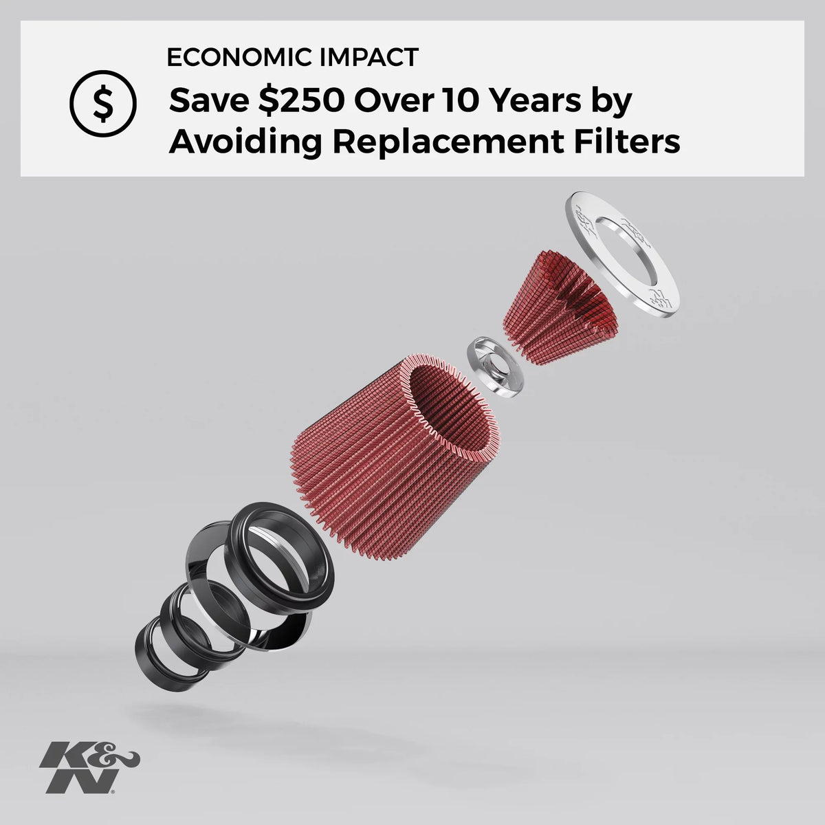 K&N Engine Air Filter: High Capability Premium, Washable, Industrial Replacement Filter, Heavy Duty: E-3450