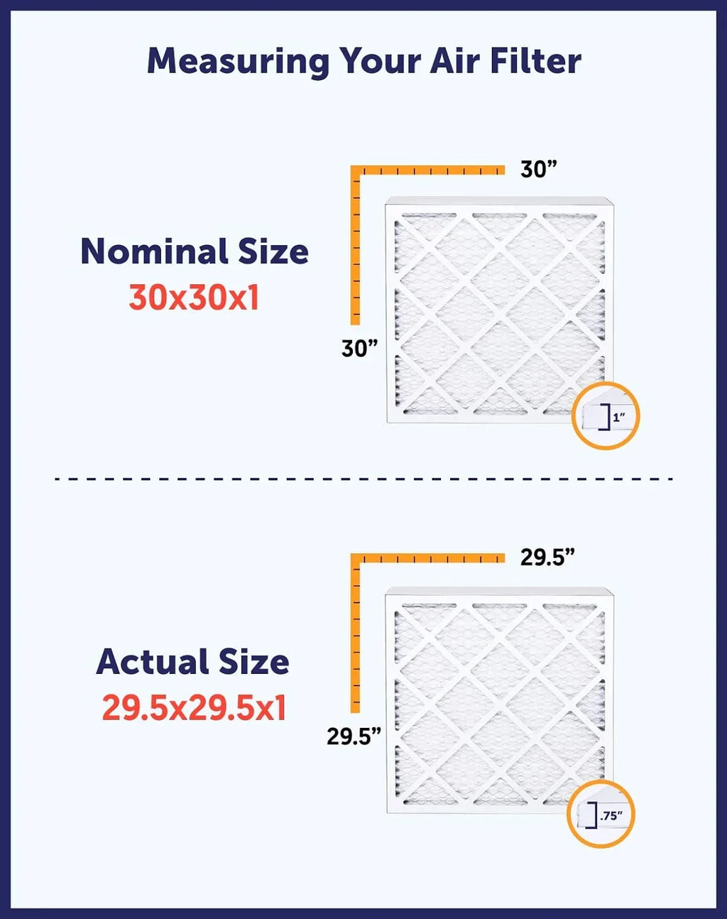 Filter King 12x27.5x1a Air Filter | 4-PACK | MERV 8 HVAC Pleated A/C Furnace Filters | MADE IN USA | Actual Size: 12 x 27.5 x .75"