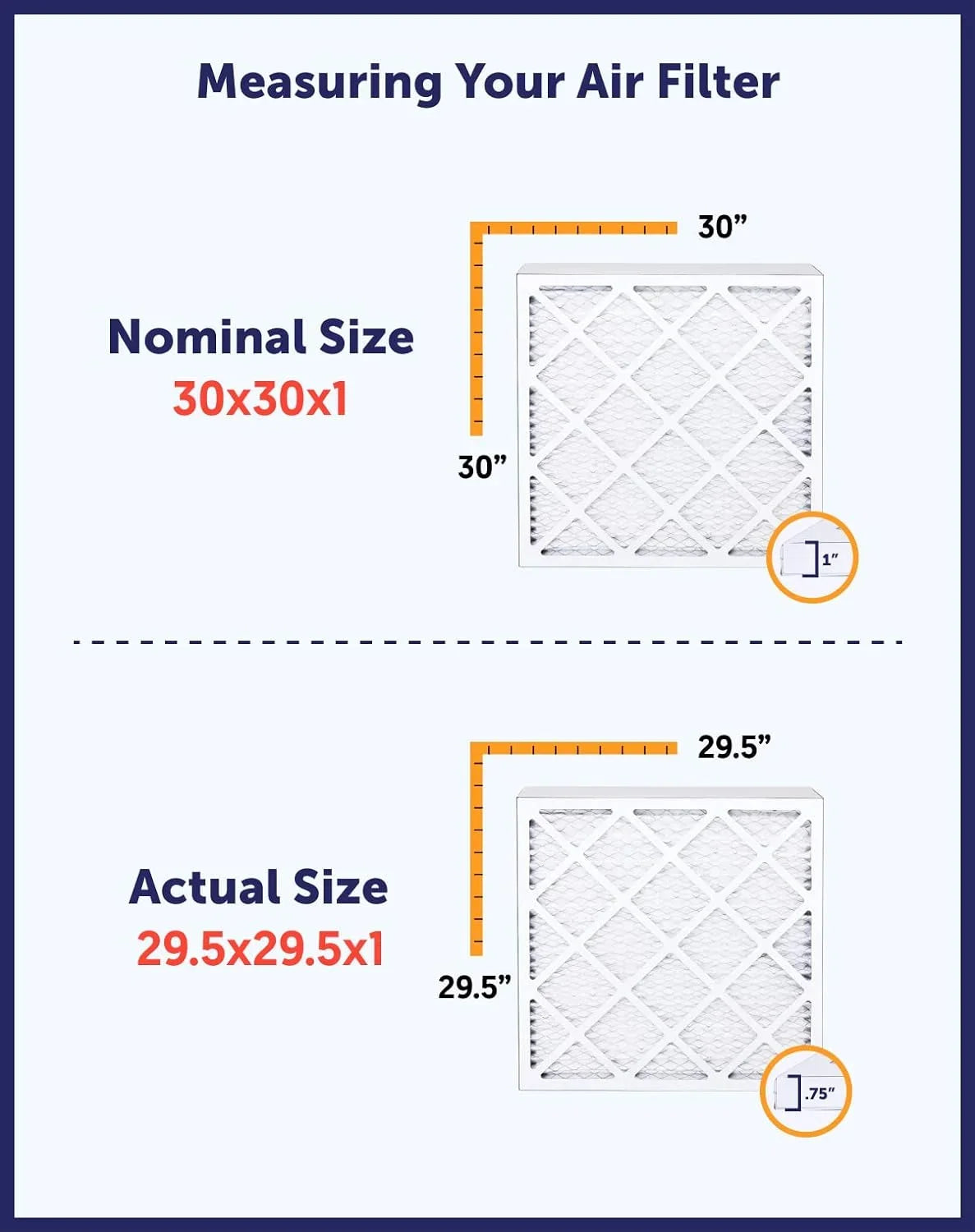 Filter King 12x27.5x1a Air Filter | 4-PACK | MERV 8 HVAC Pleated A/C Furnace Filters | MADE IN USA | Actual Size: 12 x 27.5 x .75"