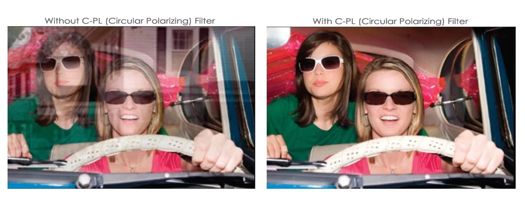 C-PL (Circular Polarizer) Multicoated | Multithreaded Glass Filter (52mm) For Olympus SP-550 UZ (Includes Lens Adapter)