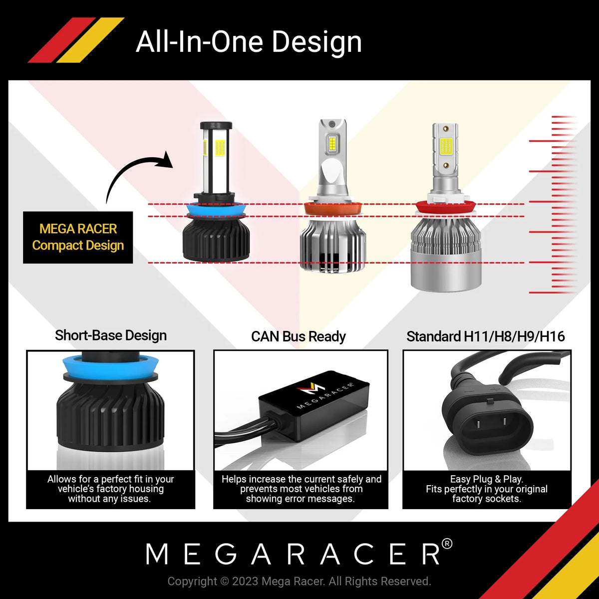 Mega Racer Subaru Outback 4 Sided H11 H9 H8 LED Headlight Bulbs 6000K Diamond White 12V 60W 10000LM Subaru Outback 2015 2016 2017 2018 2019 15 16 17 18 19 Low Beam/ Fog Light Automotive Replacement