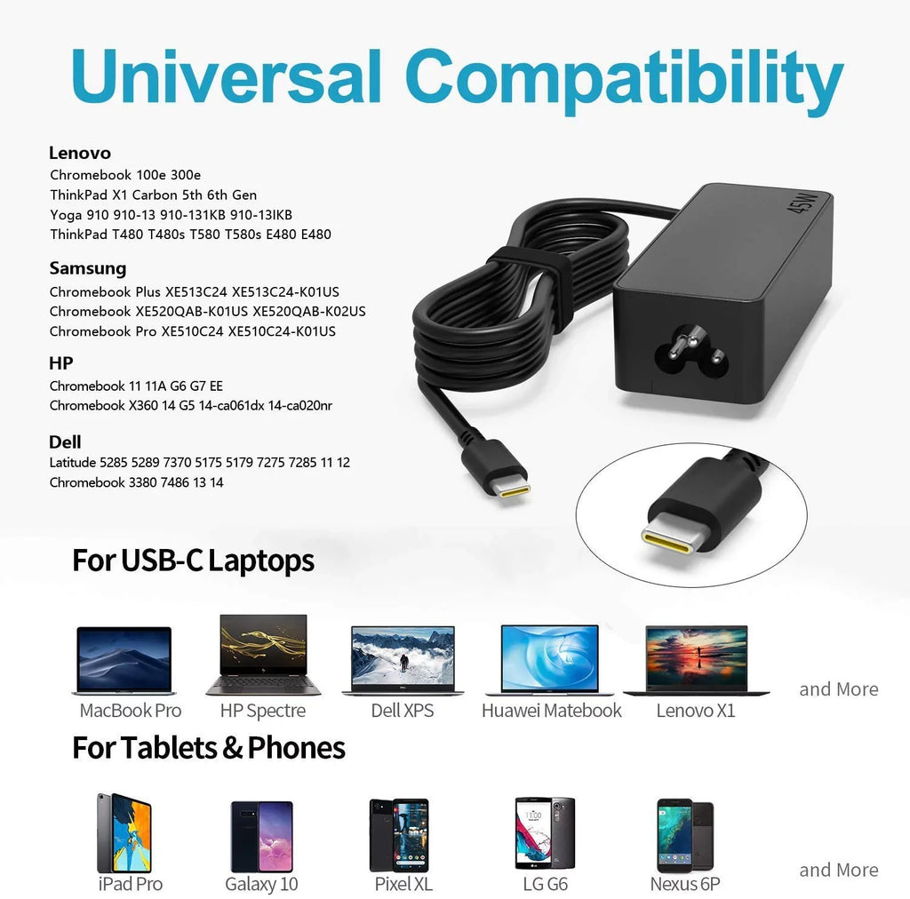 45W USB-C Adapter Charger for Yoga 910-13IKB Glass 80VG