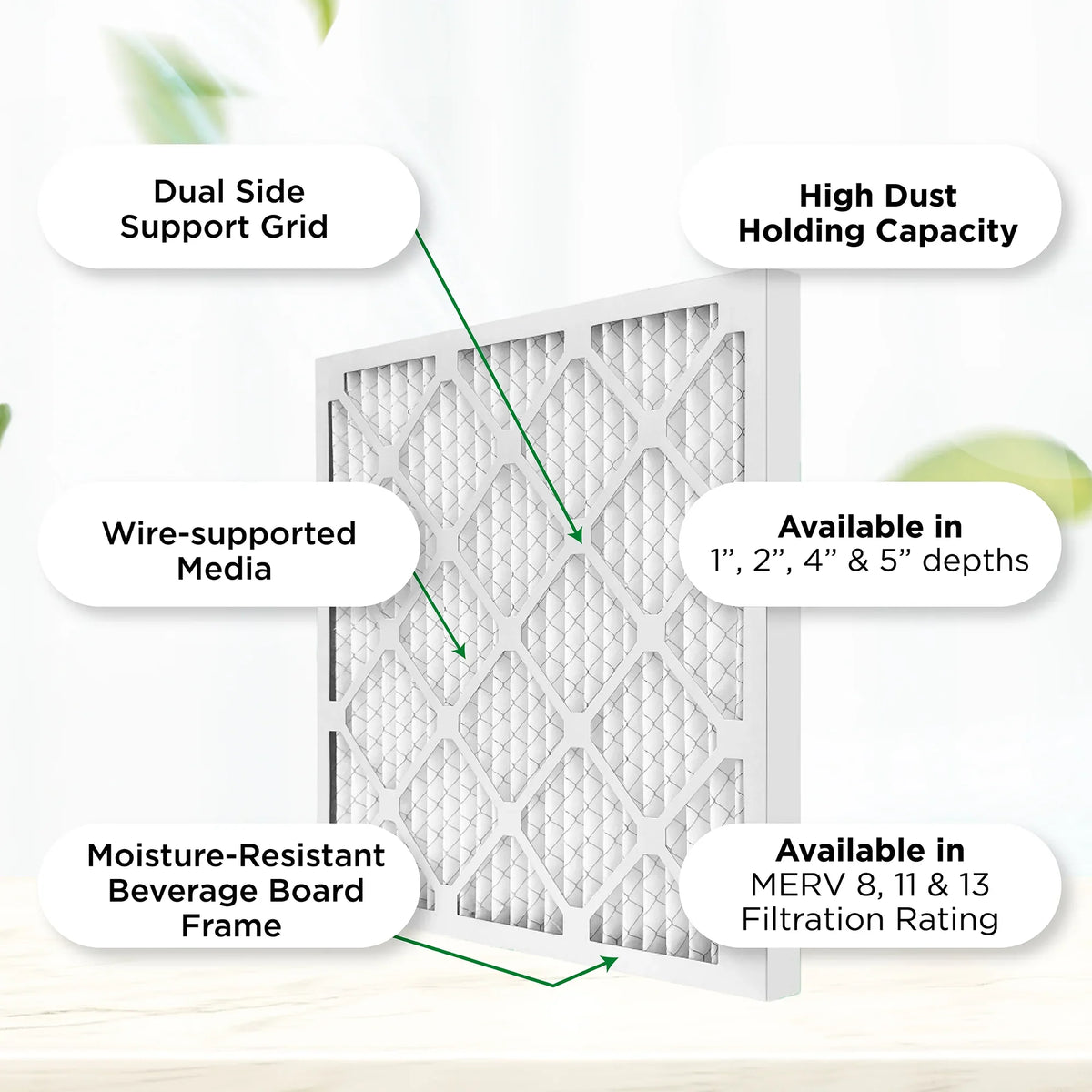 Pamlico Air 15x20x1 MERV 8 Pleated AC Furnace Air Filters. Quantity 6. (Actual Size: 14.5 x 19.5 x 0.75 Inches)