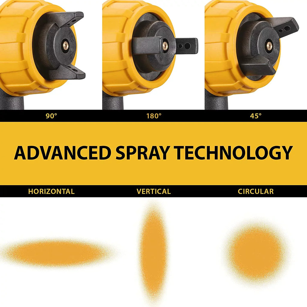 Paint Zoom Deluxe 3000 Series Paint Sprayer | Powerful & Long-lasting 700-watt Spray Gun Tool HVLP sprayer for Interior & Exterior Home Painting and DIY Home Improvement Projects | 3 Spray Patterns