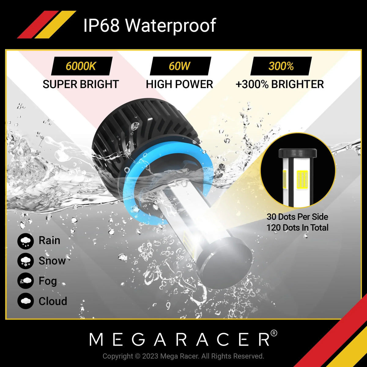 Mega Racer Subaru Outback 4 Sided H11 H9 H8 LED Headlight Bulbs 6000K Diamond White 12V 60W 10000LM Subaru Outback 2015 2016 2017 2018 2019 15 16 17 18 19 Low Beam/ Fog Light Automotive Replacement