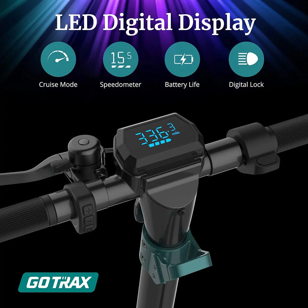 GOTRAX GMAX Electric Scooter for Adults, 10" Honeycamb Tire, Max 42 mile & 20 mph by 500W Motor, Folding Electric Scooter for Commute