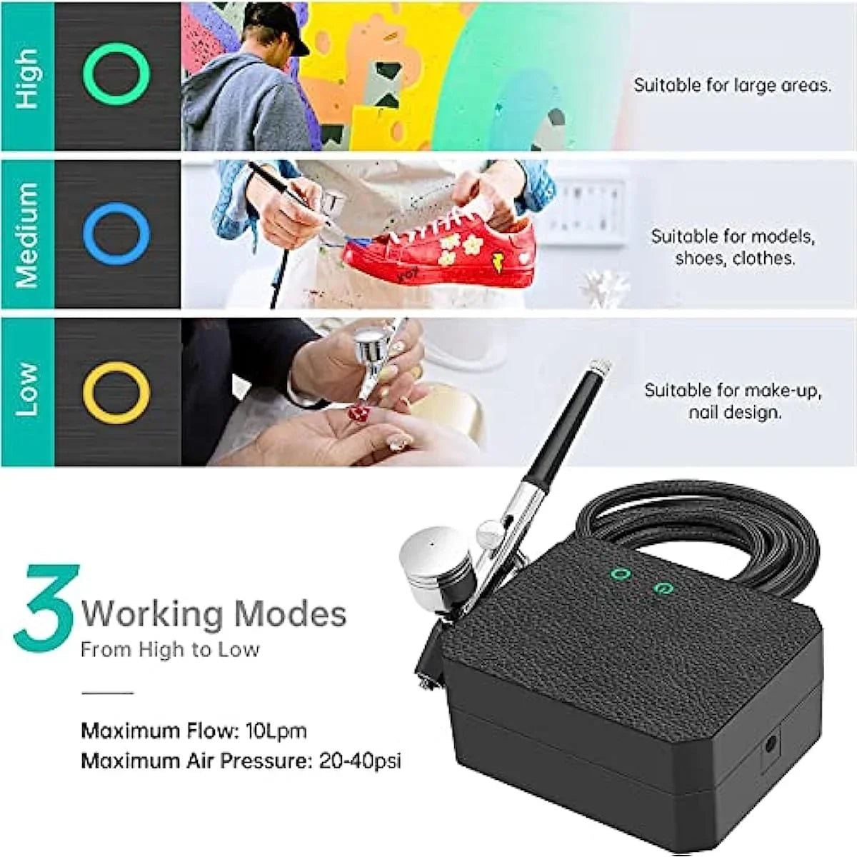 Gocheer Upgraded 40PSI Airbrush Kit, Dual-Action Multi-Purpose Airbrush Set with Compressor for Cake Decor Makeup Art Craft Tattoo