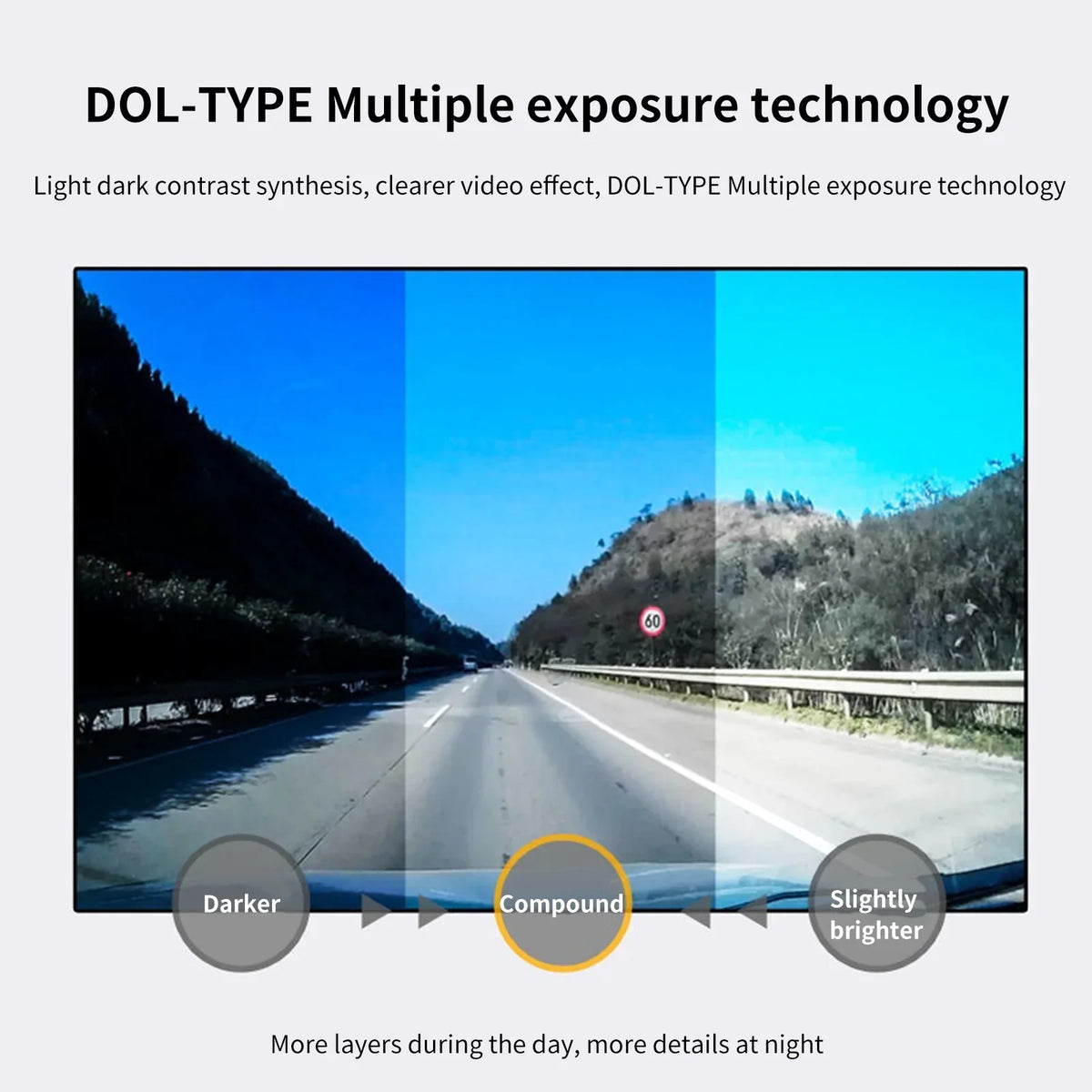 Pristin Dash Camera,Cam 1080P 720P Rear Dual 1080P 720P Rear Loop DOL-Type DVR Hidden Camera Dash Cam QISUO Camera Loop