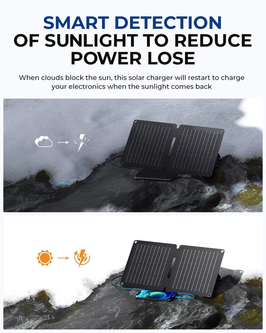 BigBlue 10W ETFE Solar Panel Charger with USB-A and USB-C, SolarPowa 10 Portable Solar Phone Charger with Kickstand for Camping, IP65 Fluid Compatible with iPhone 14/X/8, Tablet, , , et