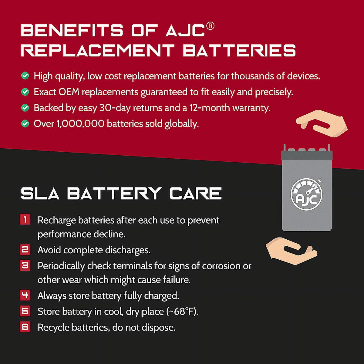 AJC Battery Compatible with Bombardier GTx 500 500CC Motorcycle Replacement Battery (2005-2008)