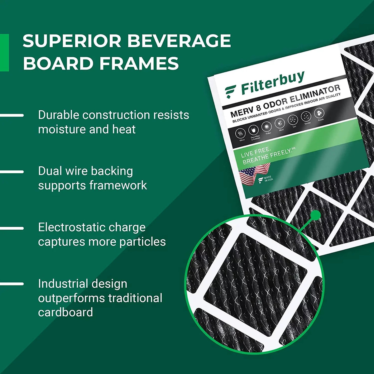 Filterbuy 20x24x1 MERV 8 Odor Eliminator Pleated HVAC AC Furnace Air Filters with Activated Carbon (3-Pack)
