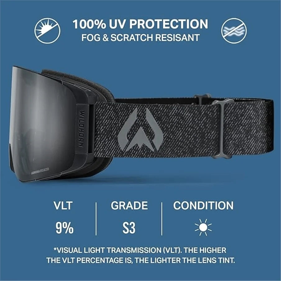Pre-Owned Wildhorn Tube Ski Goggle, Stealth/Jet Black, Adult Pre-owned - Like New)