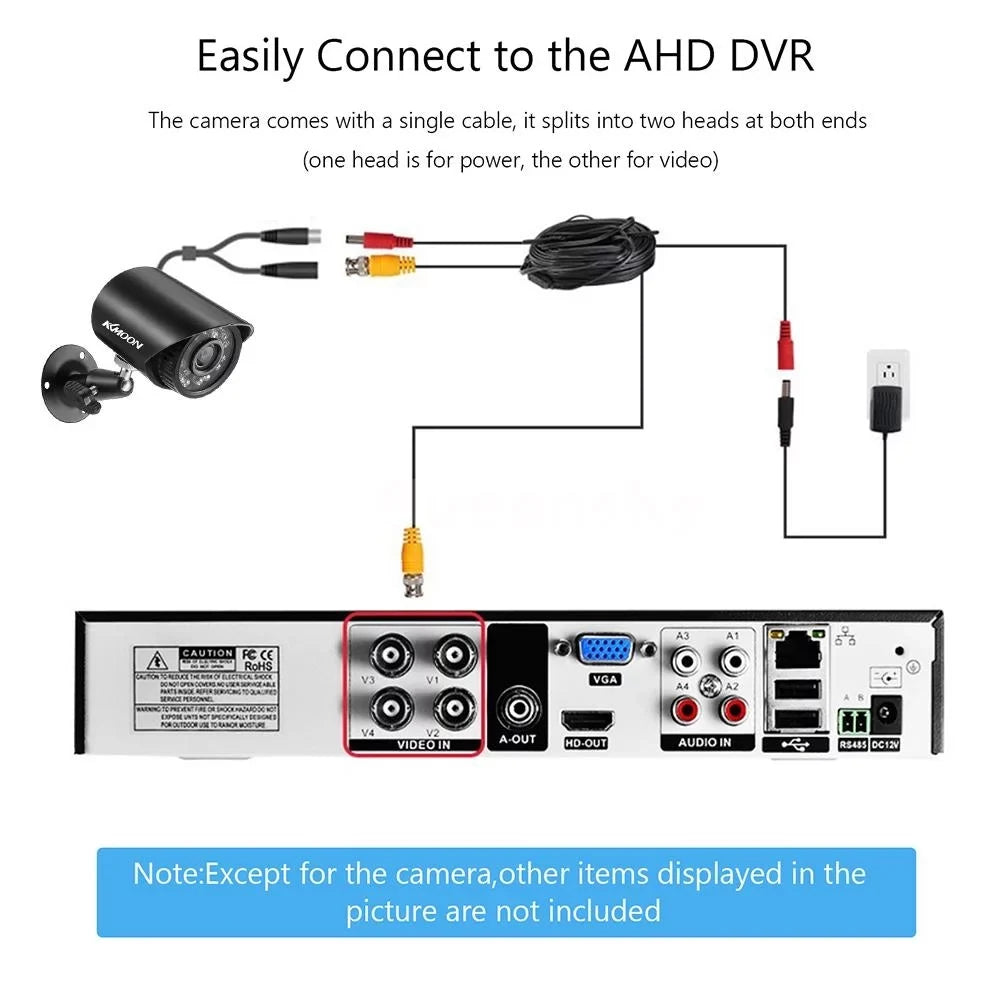 KKmoon 4CH 1080P Full HD DVR Video Recorder & 4 Camera Set - AHD/Analog/TVI/CVI/ DVR CCTV Digital Video Recording System with P2P Remote Phone for Home Office
