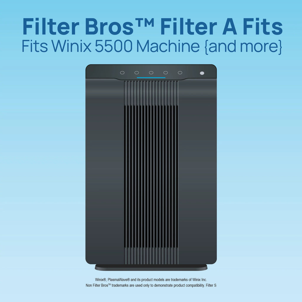 Filter Bros HEPA Replacement Filter A Compatible with Winix 115115 Plasmawave Series Home Air Purifiers 6300, P300, 5300, 5500, 5500-2, 5300-2, 6300-2, 9500, C535