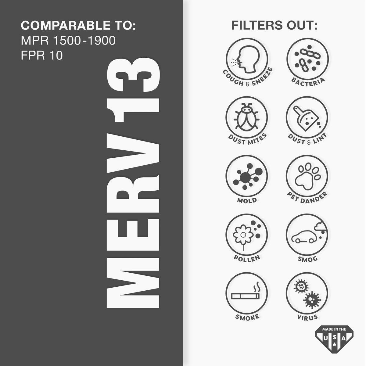 Aerostar 14x24x1 MERV 13, Pleated Air Filter, 14x24x1, Box of 6, Made in the USA