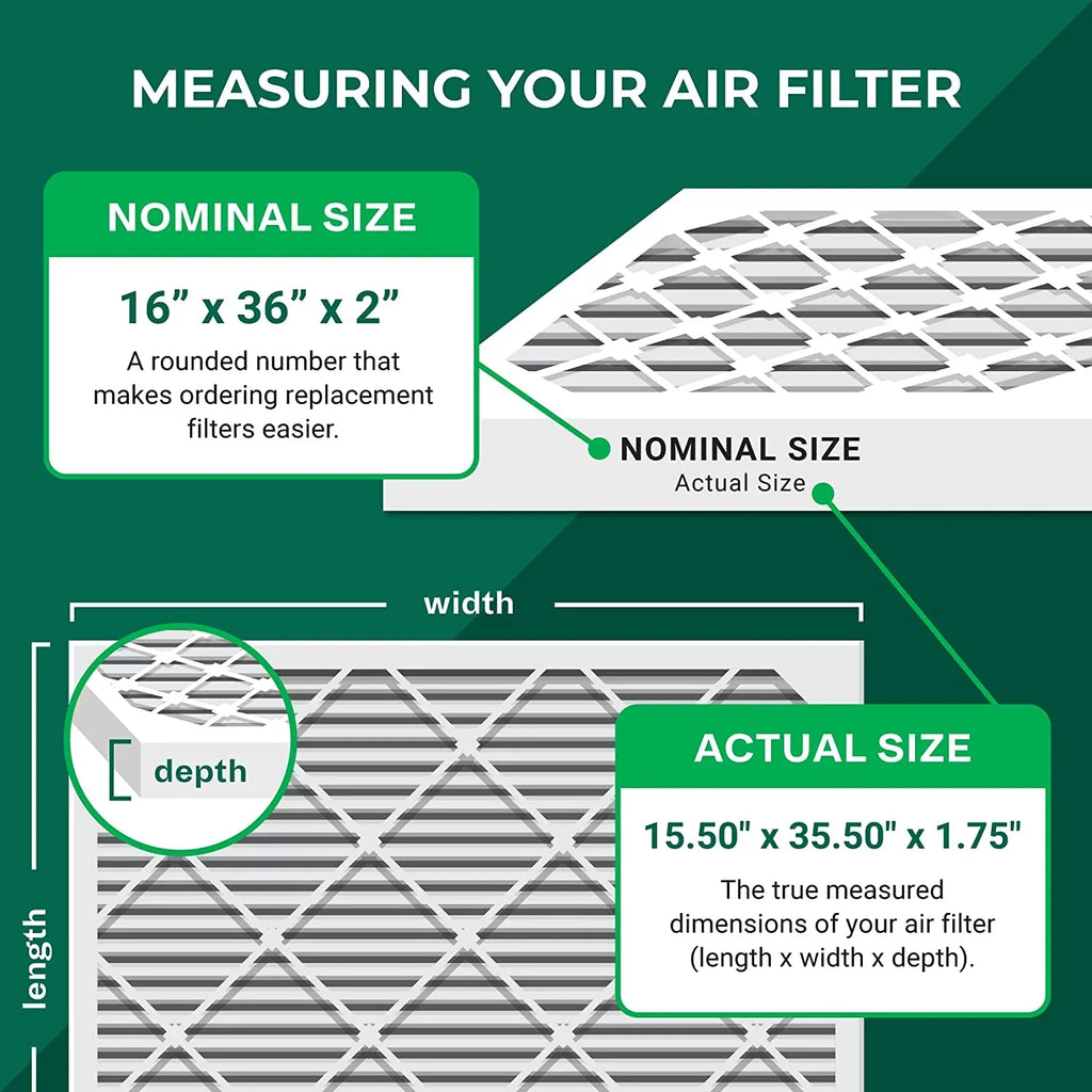 Filterbuy 16x36x2 MERV 8 Pleated HVAC AC Furnace Air Filters (12-Pack)