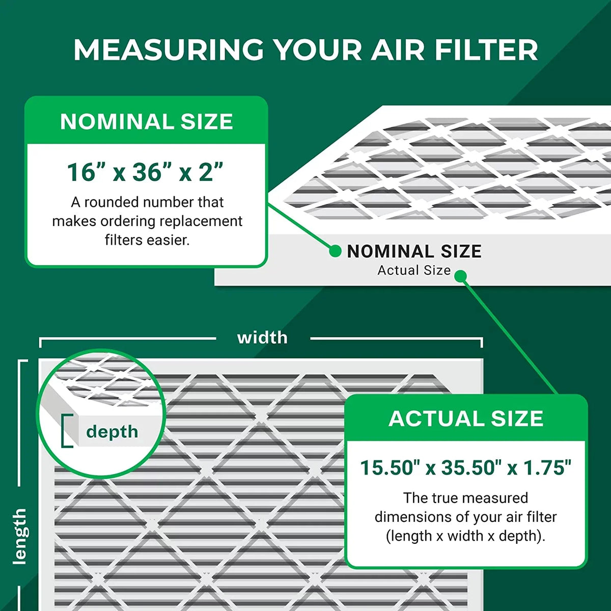 Filterbuy 16x36x2 MERV 8 Pleated HVAC AC Furnace Air Filters (12-Pack)