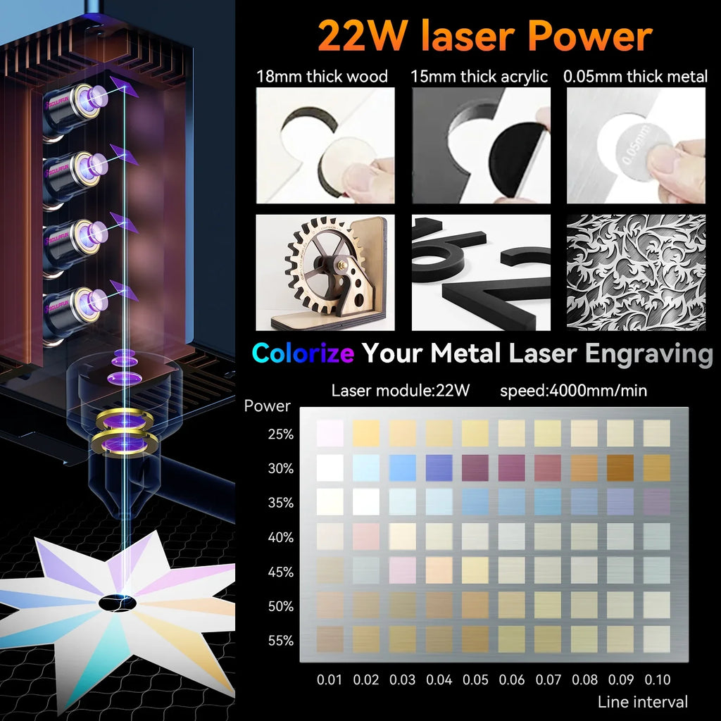 SCULPFUN-2 Engraving Machine,S30 With Air 600mm Area Walnut Cherry Air Assist Cometx S30 Hine Includes Kit Air S30 Hine 600x600mm 22w With Auto S30 22w With Assist 600x 600mm Lens Eye Includes
