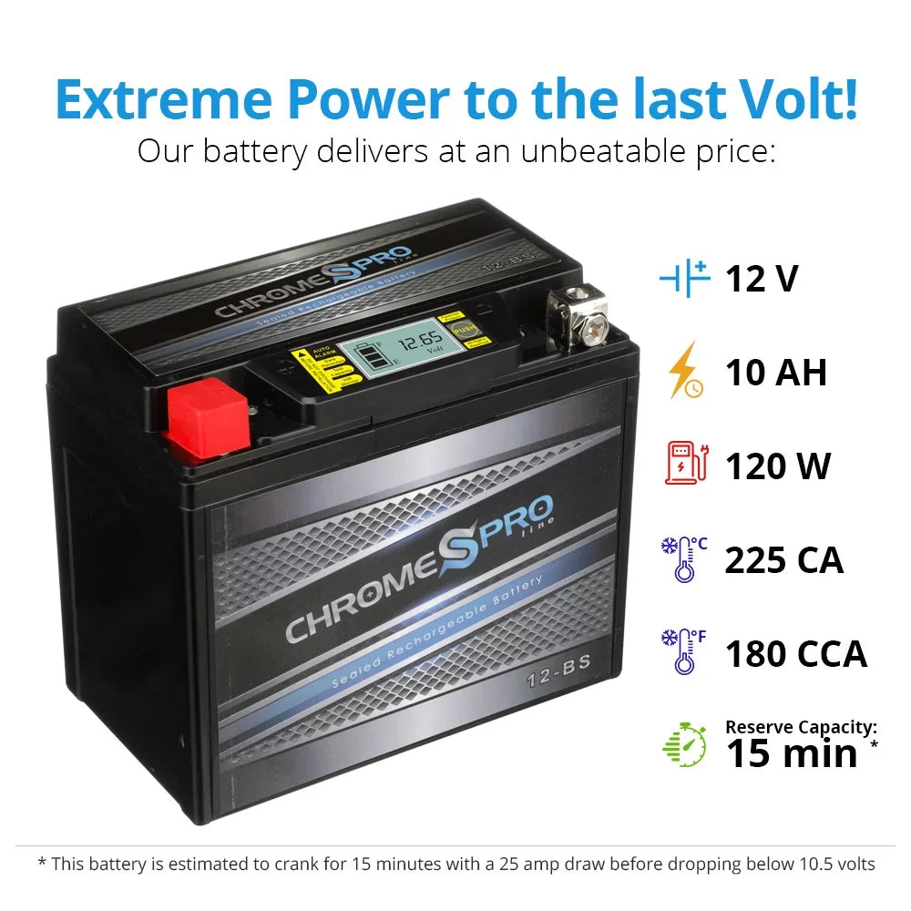 Chrome Pro Battery Ytx12-Bs Igel Motorcycle Battery For Suzuki 1000Cc Gsx-R1000 2002