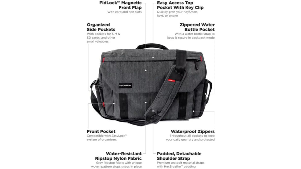 KeySmart Urban Union Hybrid Carrying Case (Messenger/Briefcase/Backpack) for 15" to 16" MacBook Pro, Notebook, Black