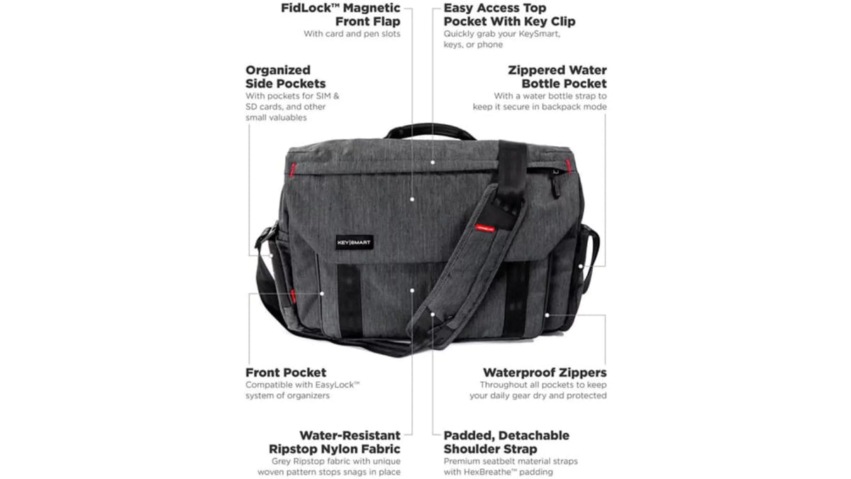 KeySmart Urban Union Hybrid Carrying Case (Messenger/Briefcase/Backpack) for 15" to 16" MacBook Pro, Notebook, Black